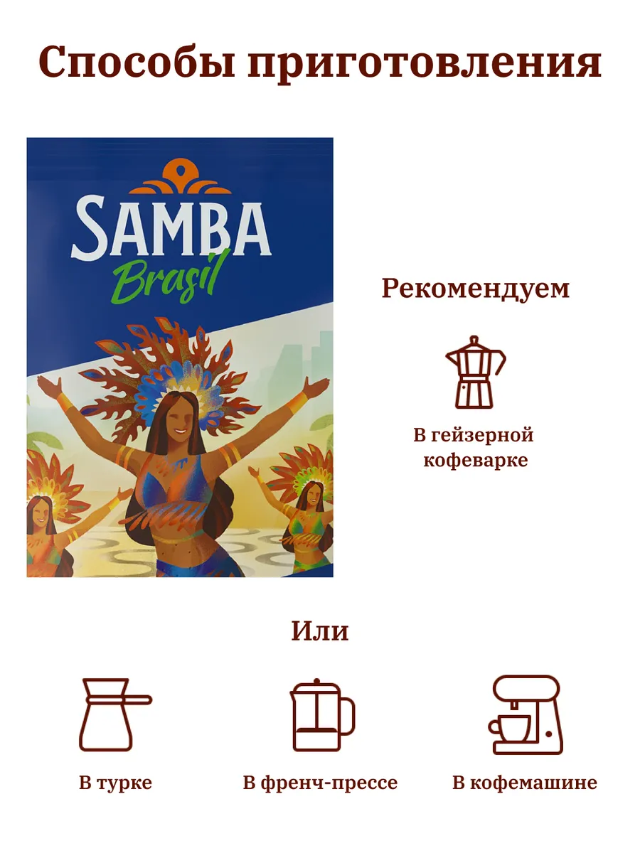 Миниатюра Подарочный набор SAMBA cafe Brasil с электрической кофемолкой и зерновым кофе 2х250 г №5