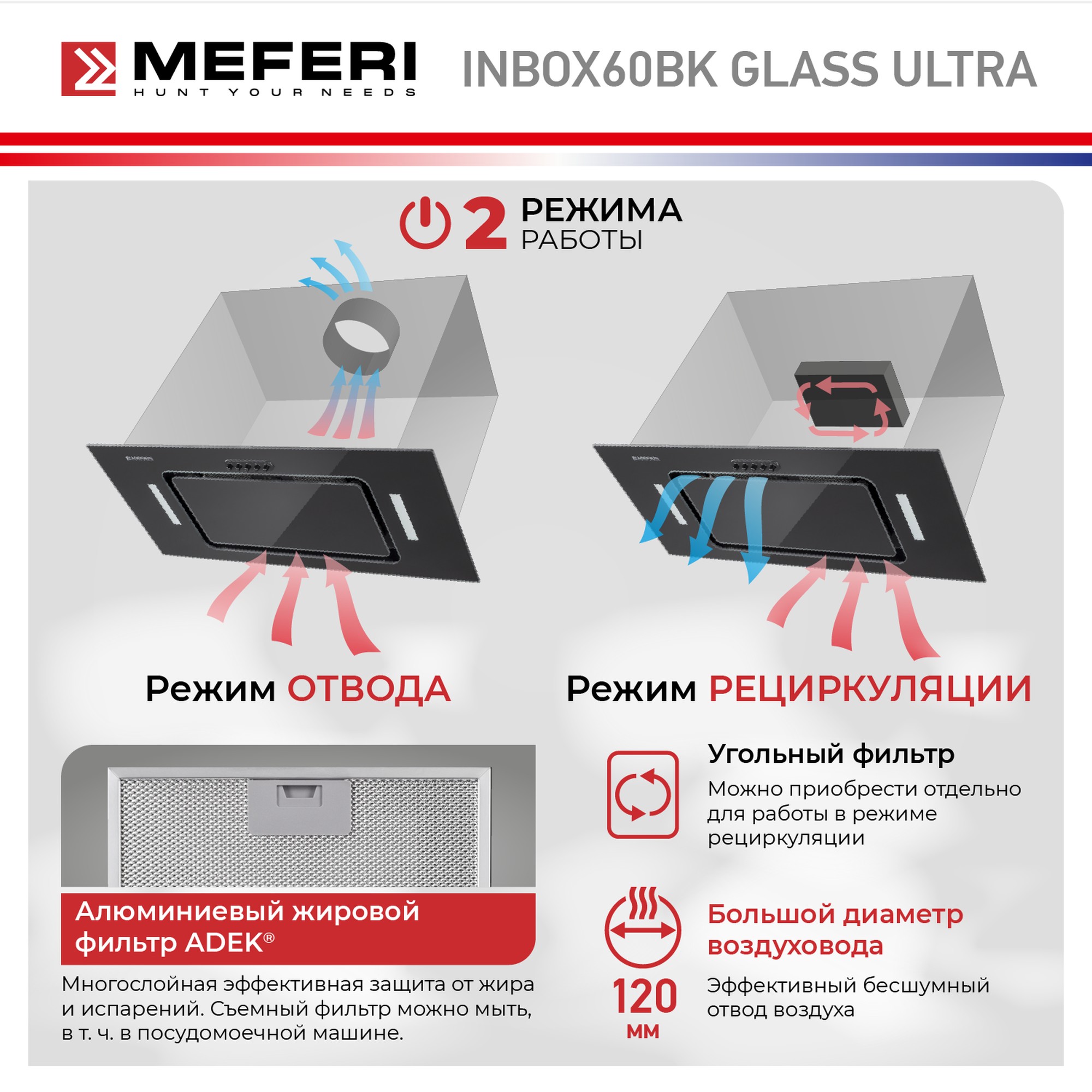 Полновстраиваемая вытяжка MEFERI INBOX60BK GLASS ULTRA - отзывы покупателей  на Мегамаркет