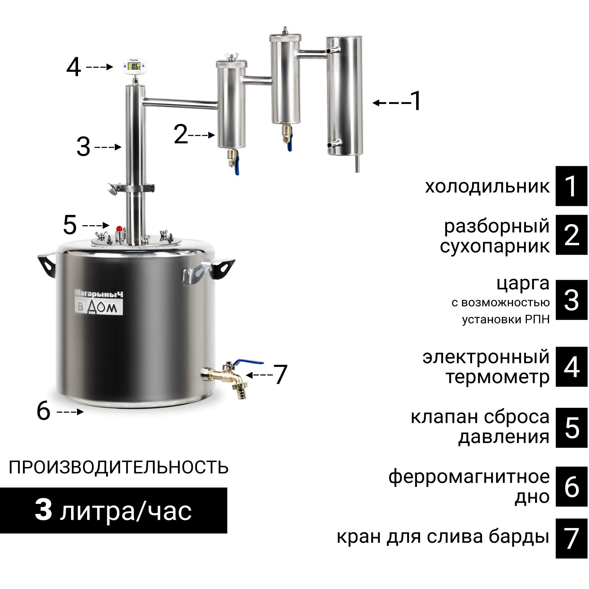 Оборудование самогонщика