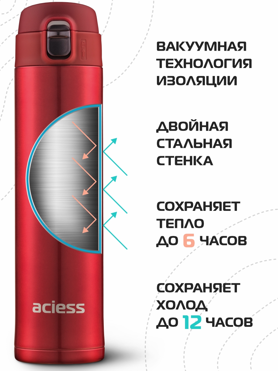 Термокружка aciess Toronto 500 мл, Красный купить в интернет-магазине, цены  на Мегамаркет