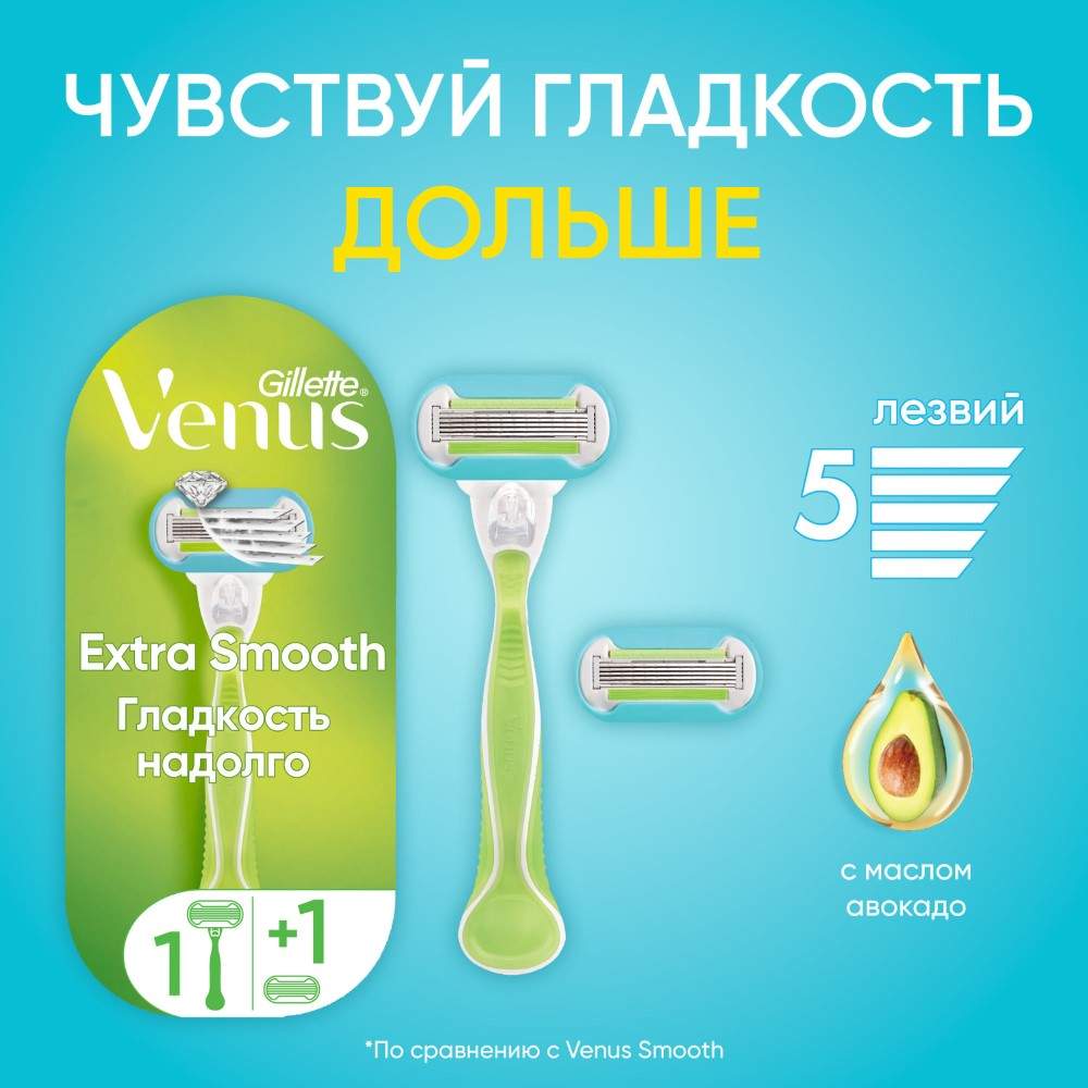 Купить станок для бритья Gillette Venus Embrace с 2 сменными кассетами, цены на Мегамаркет | Артикул: 100000495770