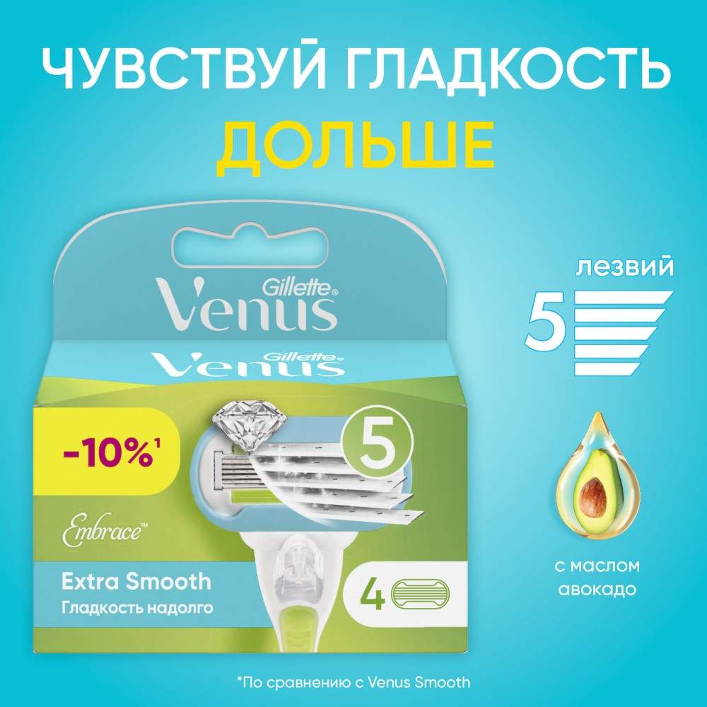 Сменные кассеты для бритья Gillette Venus Embrace 4 шт - купить в Мегамаркет Москва Пушкино, цена на Мегамаркет