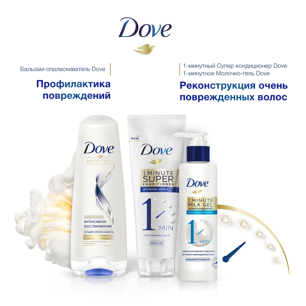 Состав бальзама для волос dove