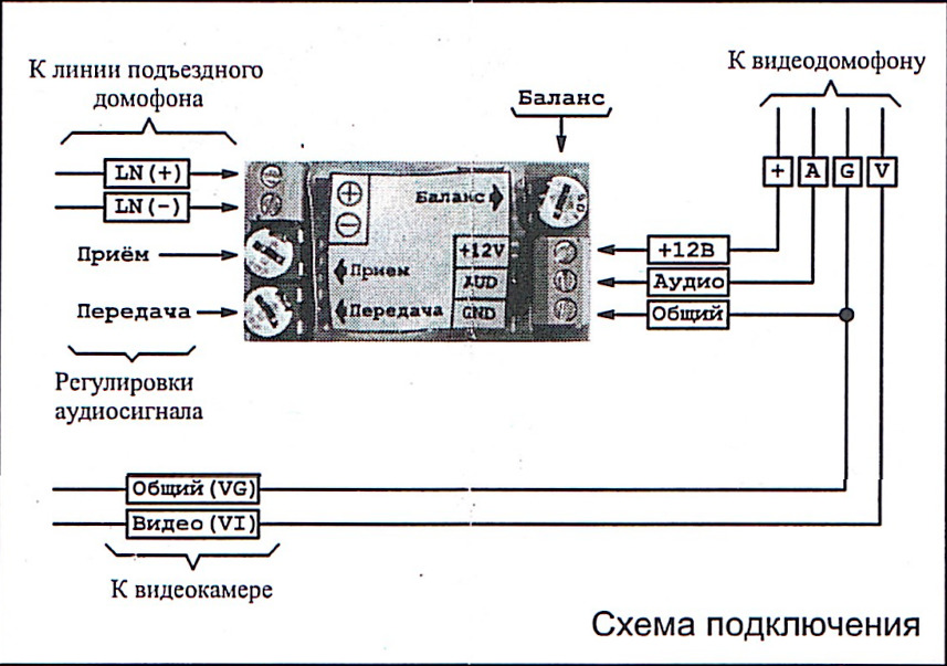 Подключение домофона метаком. Блок сопряжения для видеодомофона ELTIS. Блок сопряжения с подъездным домофоном ELTIS. Блок сопряжения для видеодомофона Vizit. Блок сопряжения для координатного домофона.