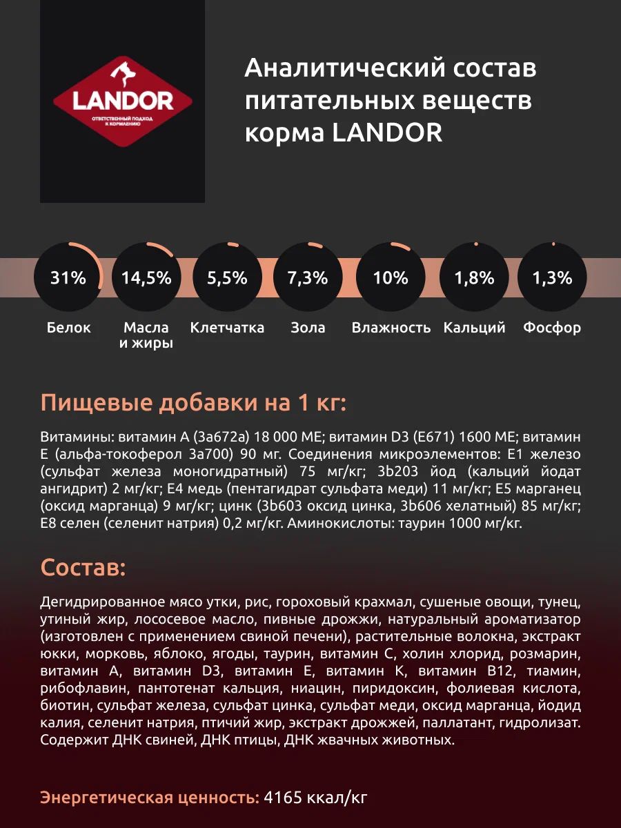 Купить сухой корм для кошек Landor, утка с рисом, обогащенный, 10 кг, цены  на Мегамаркет | Артикул: 600009708714