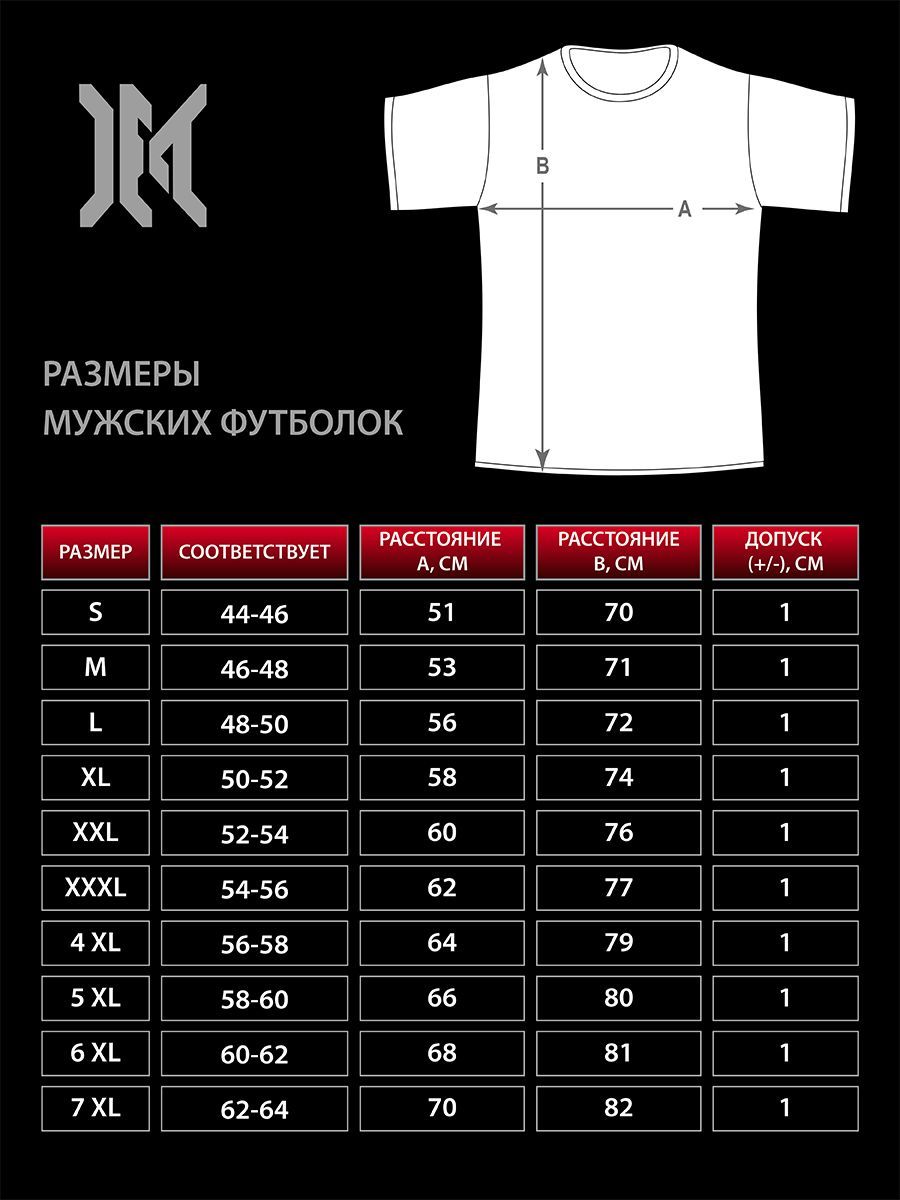 Таблица размеров футболок для мужчин