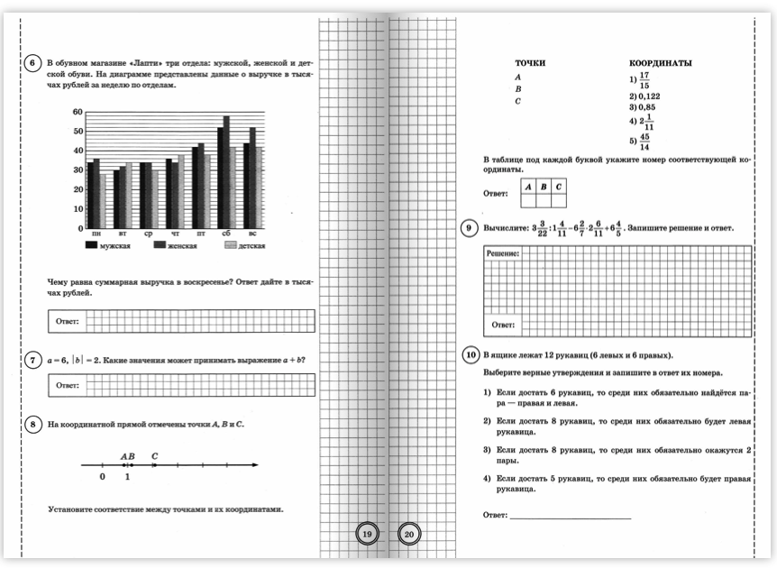 ВПР Математика 6 класс Типовые задания 10 вариантов под ред. Ященко И.В ...