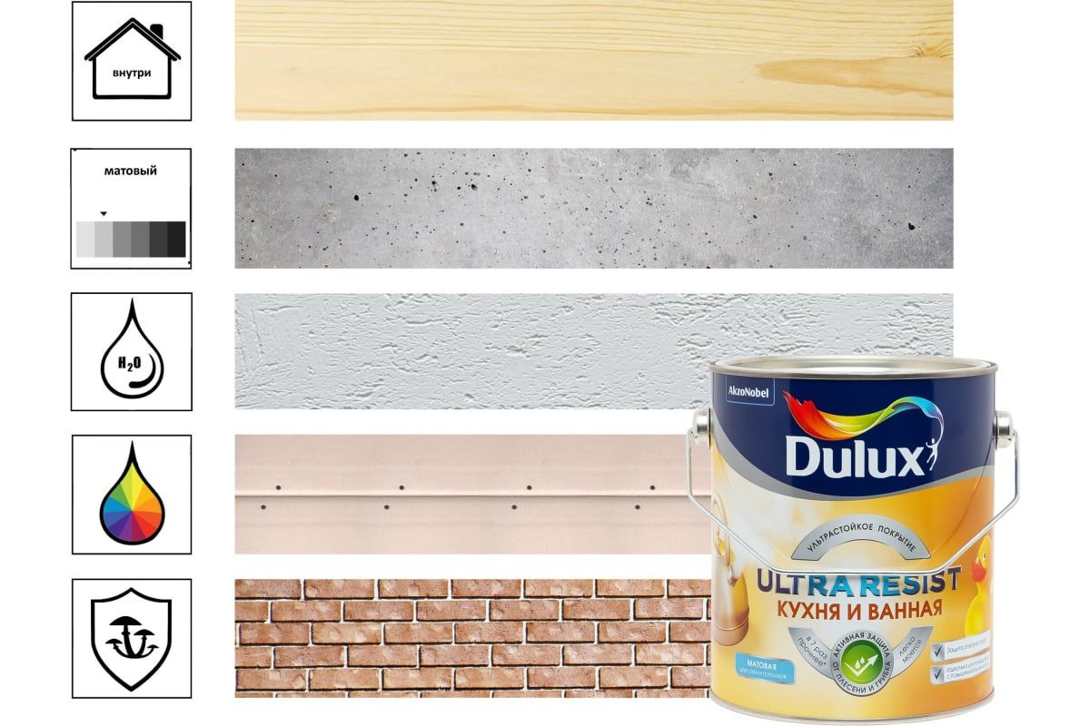 Краска Dulux Ultra Resist кухня и ванная, матовая, база BW, 5 л - купить в  Москве, цены на Мегамаркет