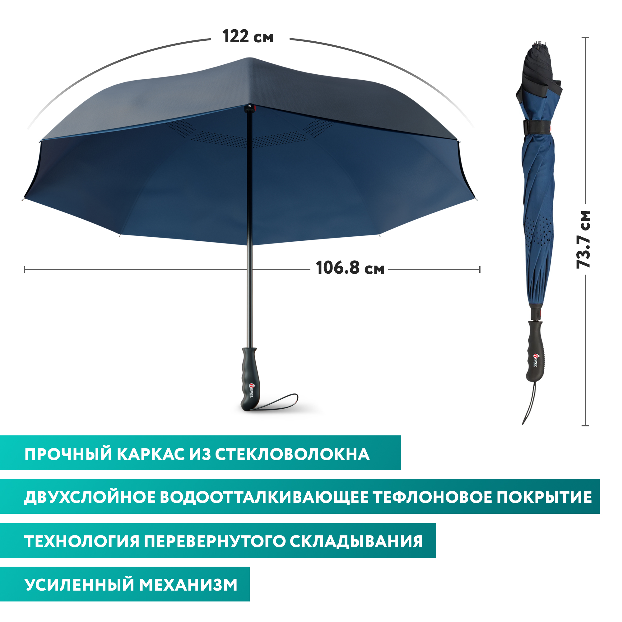 Зонт автомат двухсторонний, зонт трость PUREVACY - купить в Москве ...
