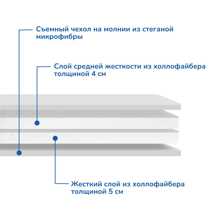 Джуниор орион матрас корона