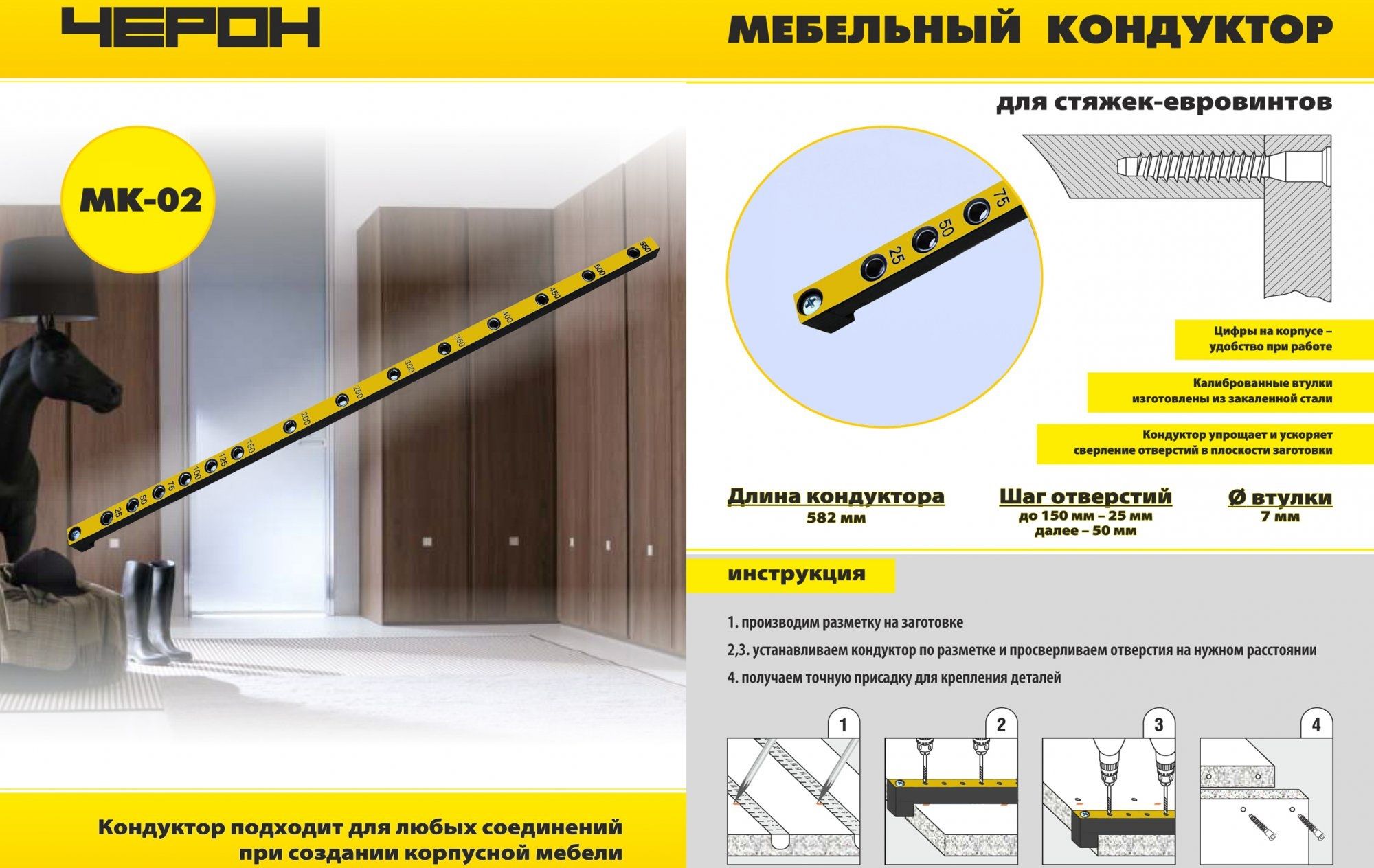 Мебельные кондукторы черон набор