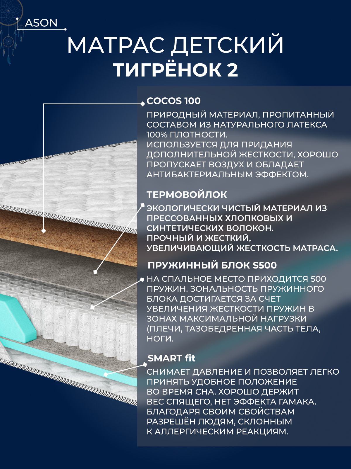 Матрас 110х185