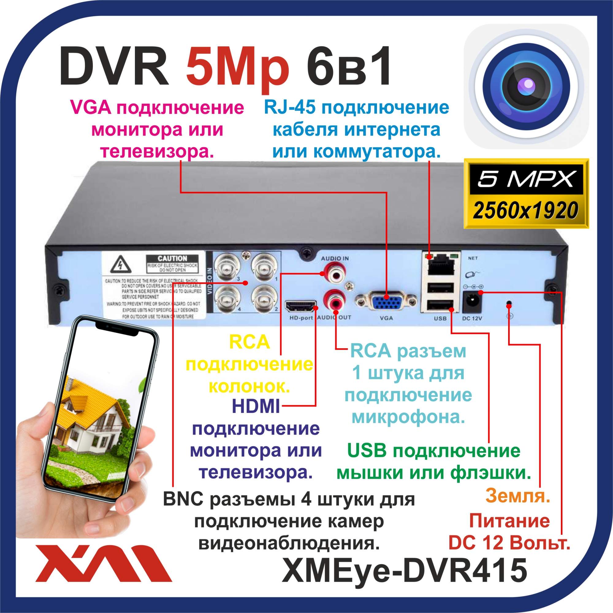 Регистратор для камер видеонаблюдения XMEye-DVR415 (AHD, XVI, CVI, TVI,  CVBS, IP) 4 Видео. – купить в Москве, цены в интернет-магазинах на  Мегамаркет