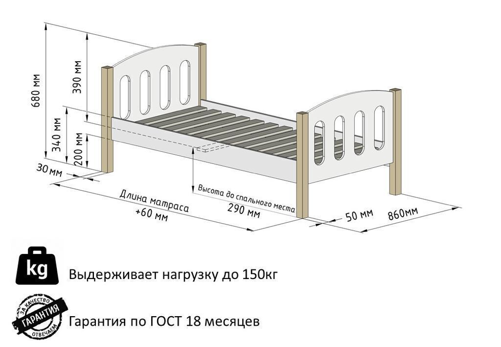 Размеры матраса для подростковой кровати