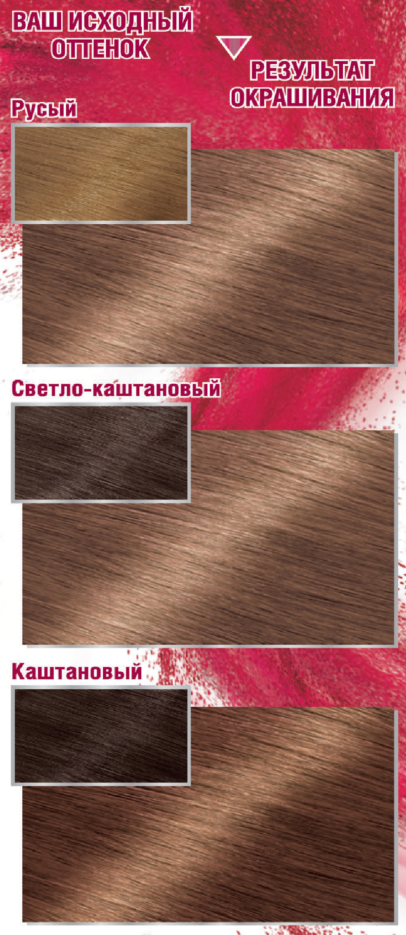 Краска для волос Garnier Color Sensation, тон №7.12 Жемчужно-пепельный блонд