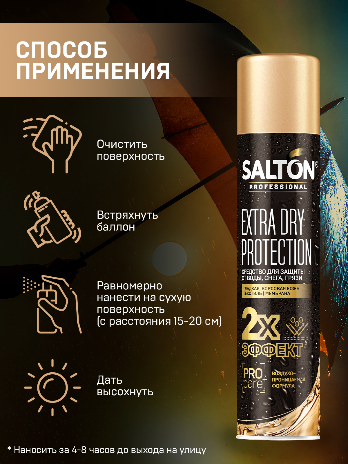 Защита от воды Salton Professional для кожи и ткани 250 мл + 20% бесплатно