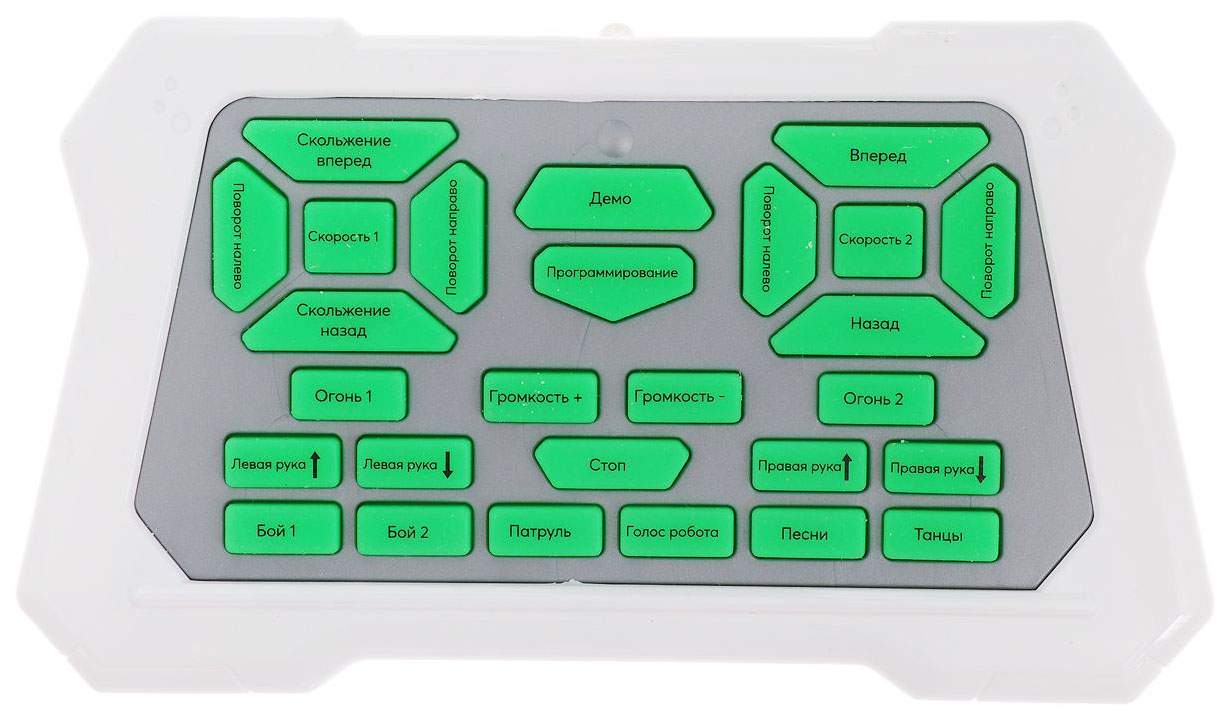 Купить робот на радиоуправлении Junfa toys Пультовод ZY818335, цены на ...