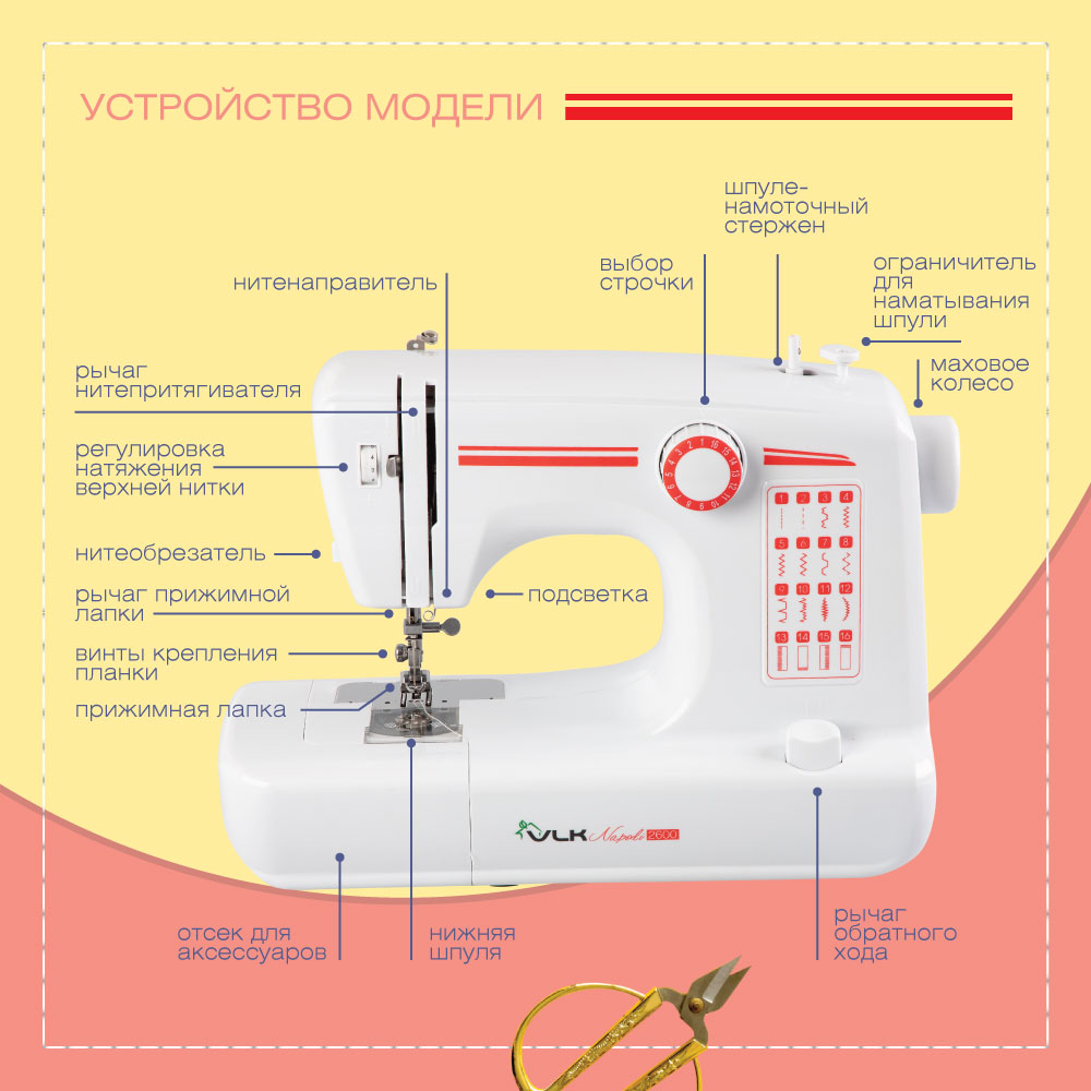Швейная машина VLK Napoli 2600 - отзывы покупателей на маркетплейсе  Мегамаркет | Артикул: 100000497266