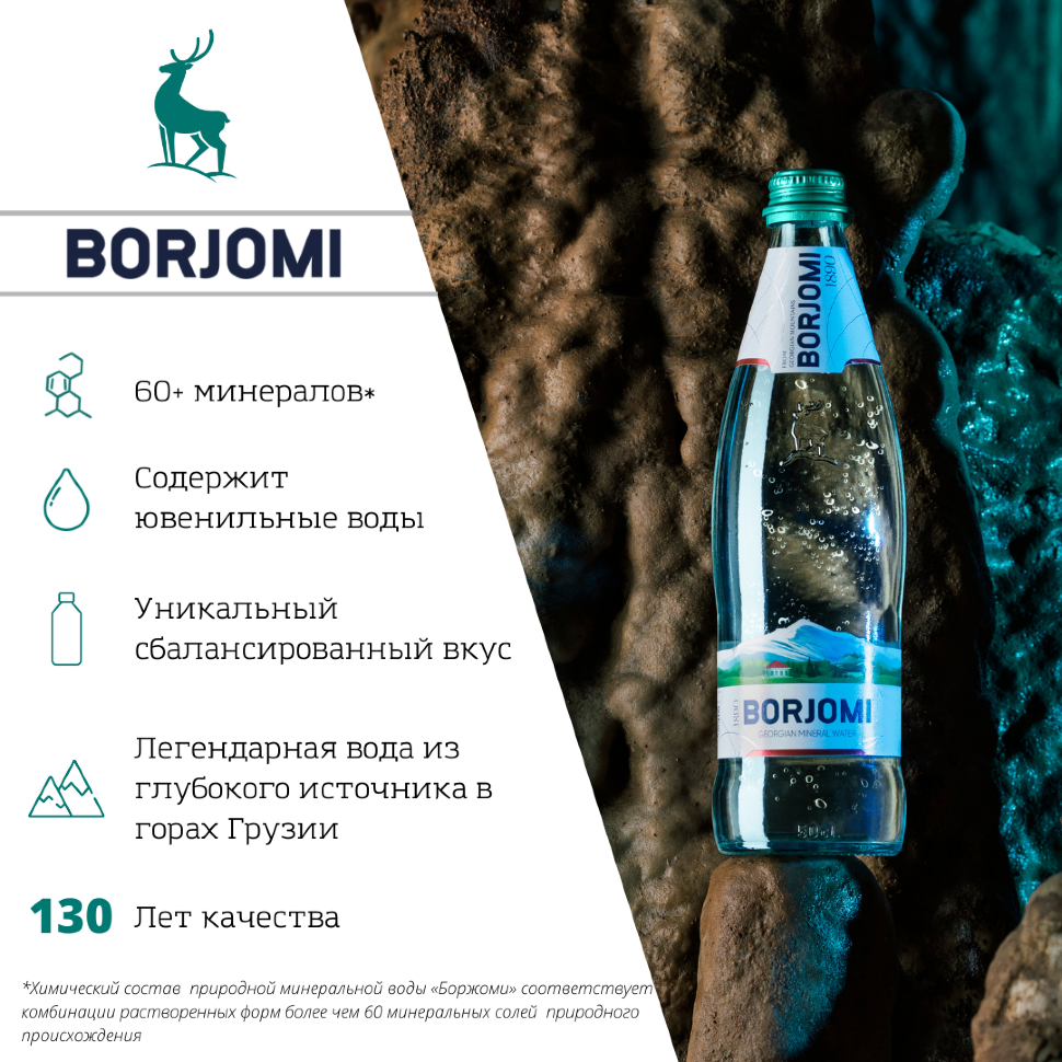 День боржоми. Вода минеральная Borjomi лечебно-столовая газированная 0.5 л. Вода минеральная Боржоми газированная 0,75л ПЭТ. Минеральная вода Borjomi, 1,25 л.