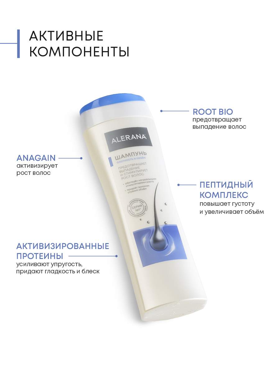 Алерана шампунь ph баланс 250мл. Шампунь плотность и объем. Алерана шампунь для жирных и комбинированных волос 250мл. Шампунь плотность и объем. Алерана шампунь ph-баланс увлажняющий 250мл.