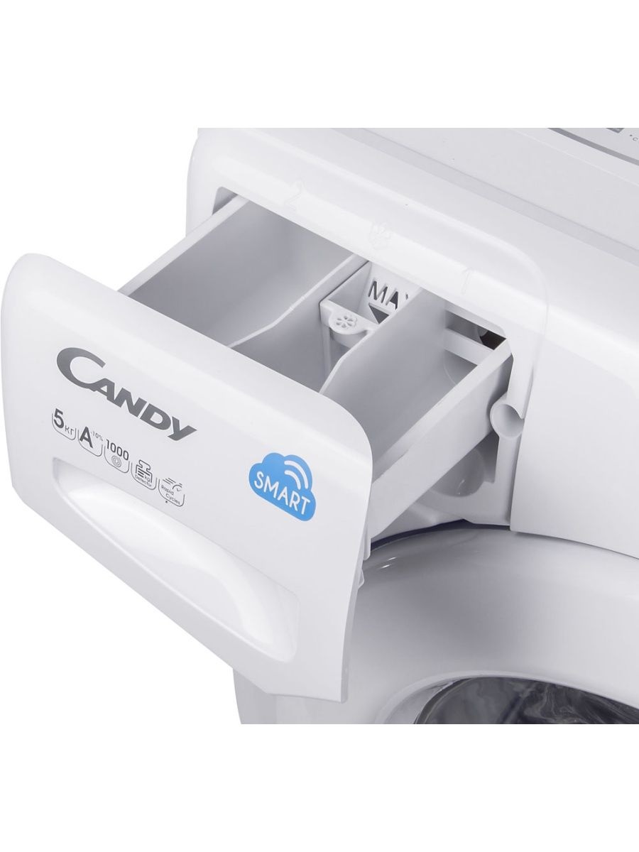 Candy cs4 1172d1. Candy cs4 1051d1/2. Candy Smart csw4 365d/2-07. Candy cs4 1262d3/2. Candy cs4 1172d1/2-07