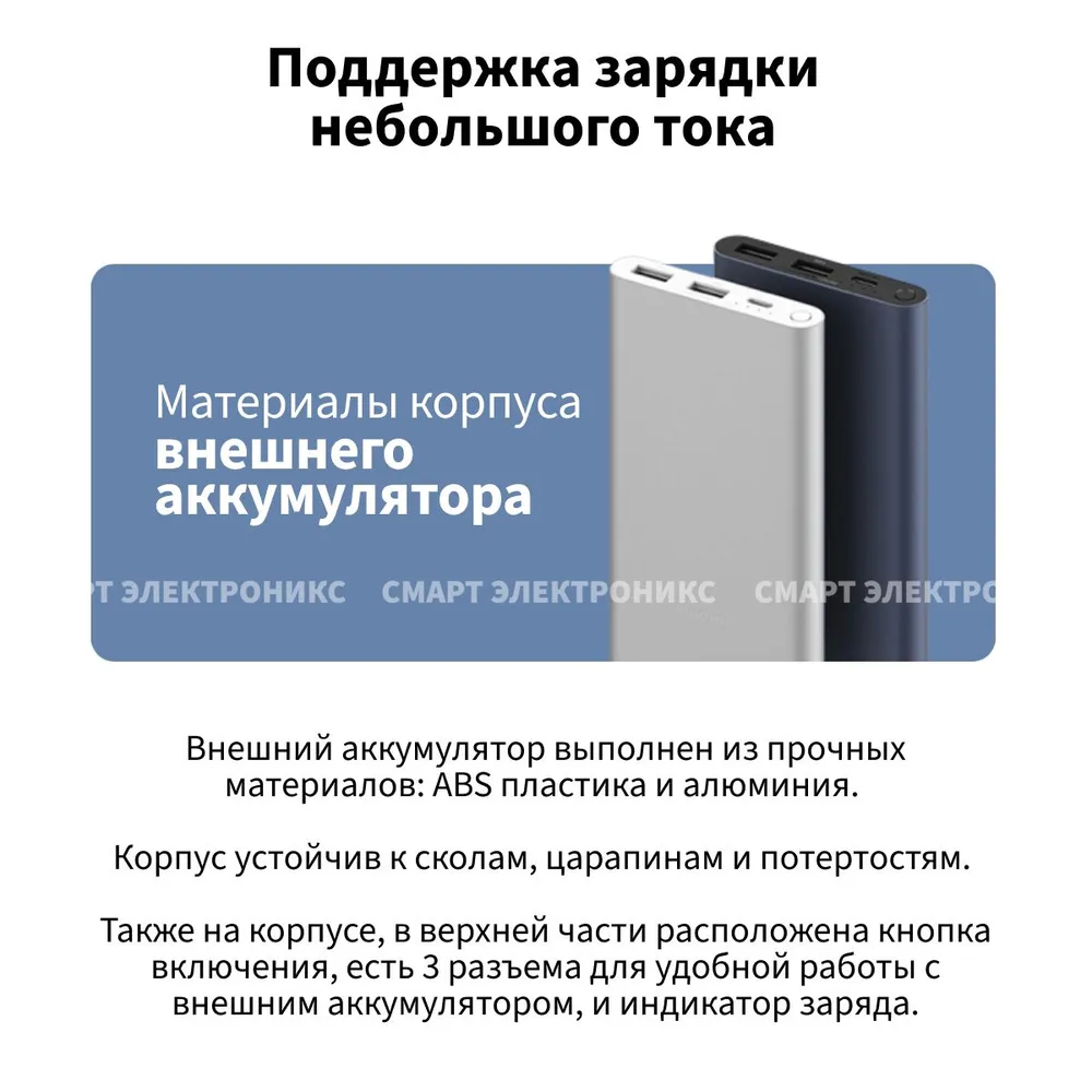 Портативный аккумулятор xiaomi 22.5 w power bank