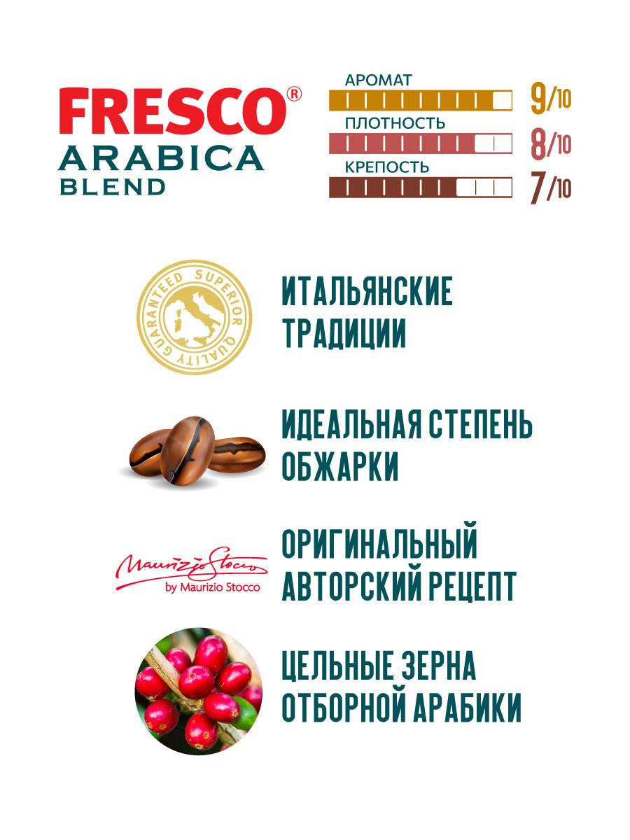 Купить кофе сублимированный Fresco Arabica Blend 100 г, цены на Мегамаркет  | Артикул: 100023256424