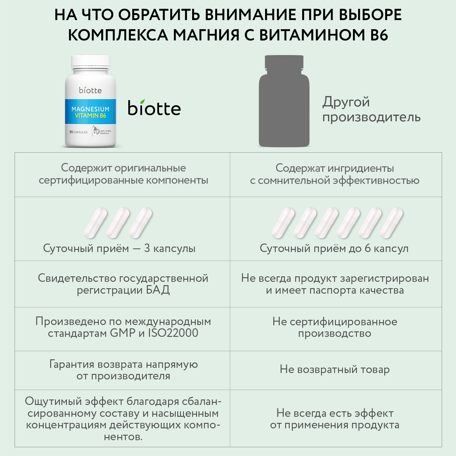 Можно ли пить омегу 3 с магнием. Омега д3 магния. Омега-3 и магний в6 совместимость. Антидепрессант с противотревожным действием СИОЗС. БАДЫ И антидепрессанты совместимость.