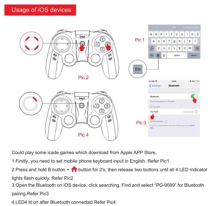 Как подключить джойстик ипега к пк Геймпад беспроводной IPEGA PG-9089/DD-PG-9089 - отзывы покупателей на Мегамаркет