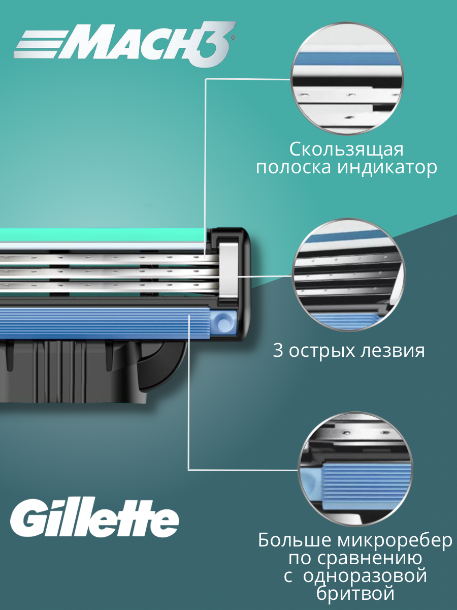 Где Купить Оригинальный Gillette Mach3