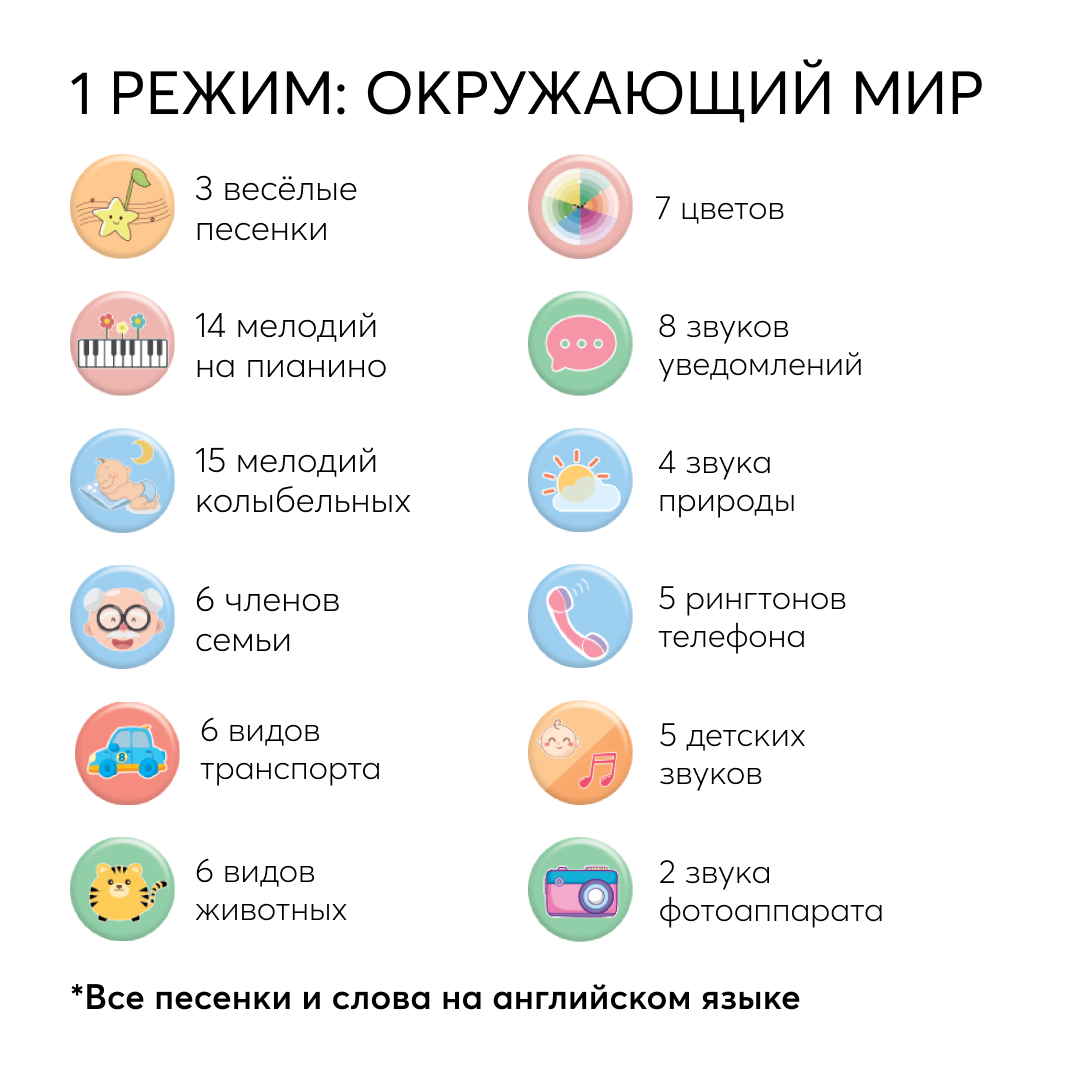 Купить музыкальная игрушка Happy Baby машинка-телефон-крокодил-ночник, со  световыми эффектами, цены на Мегамаркет