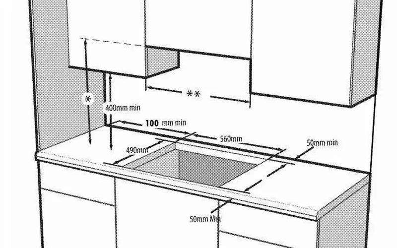 Расстояние от варочной панели до шкафа