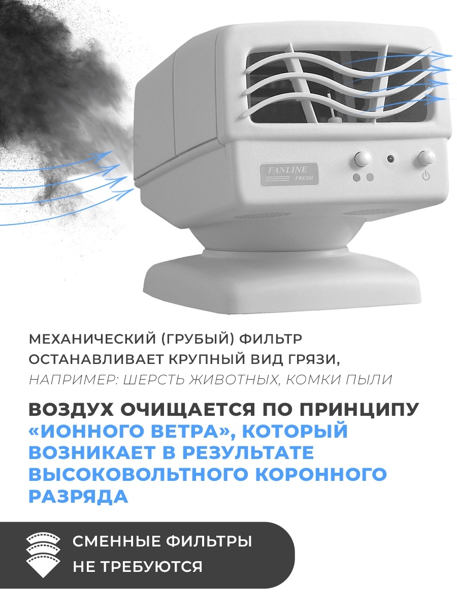 Воздухоочиститель Энергия Fanline Fresh VE-1 White – купить в Москве, цены  в интернет-магазинах на Мегамаркет