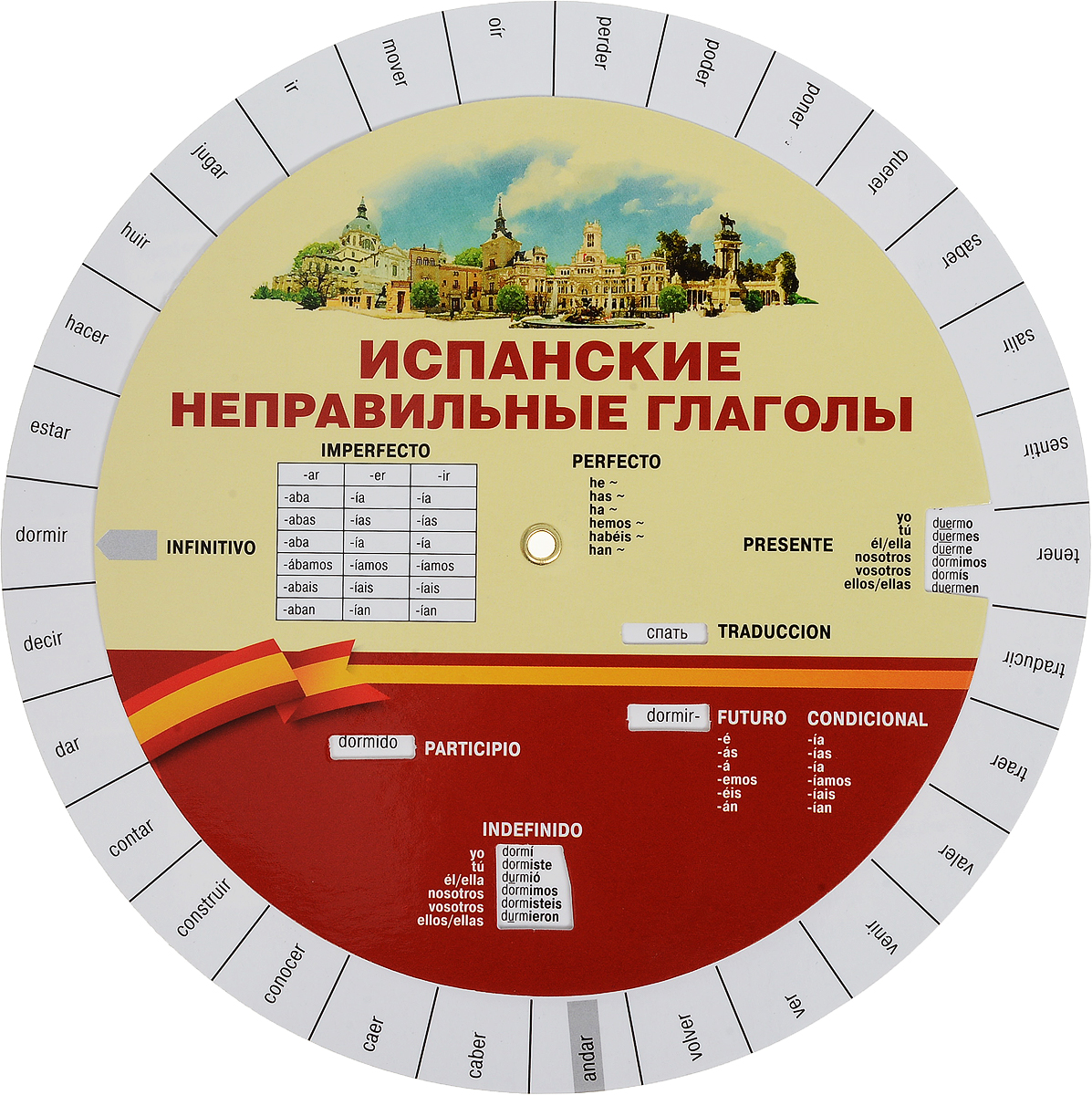 Таблица глаголов испанского языка
