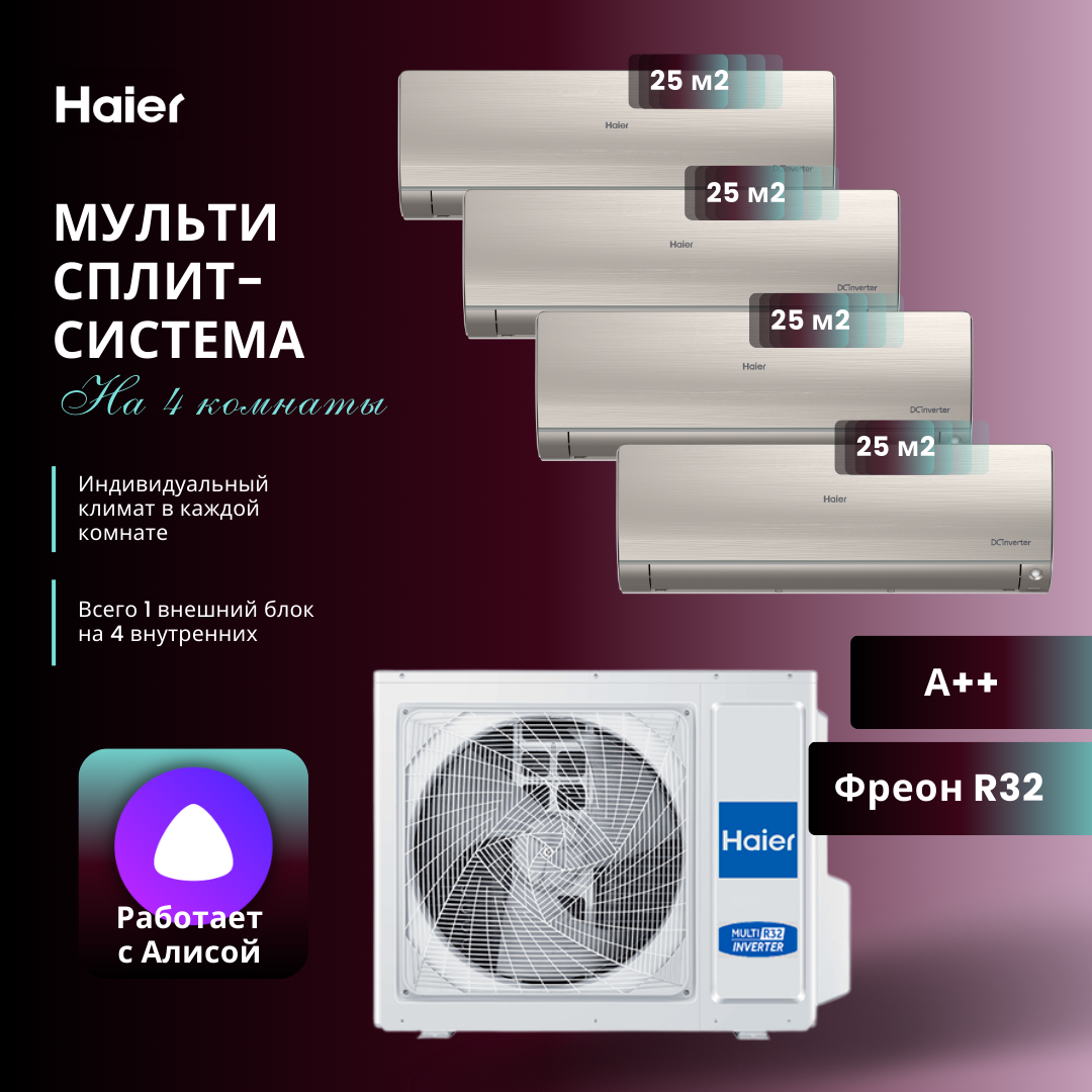 Мульти сплит-система Haier AS25S2SF2FA-G/4U75S2SR5FAх4, купить в Москве, цены в интернет-магазинах на Мегамаркет