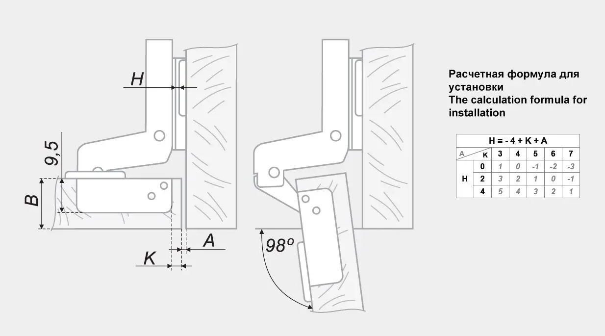 Петля мебельная вкладная H100C02, Slide-on, 35 мм, 105 ° 11641006 - купить в инт