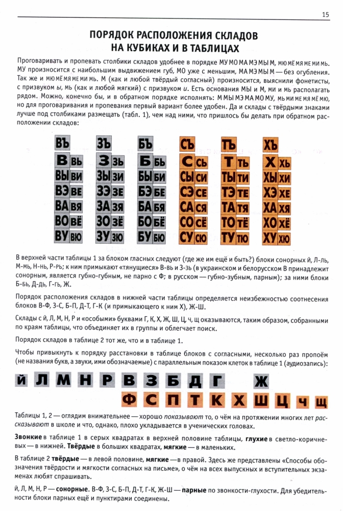 Кубики зайцева презентация