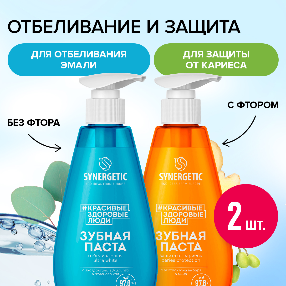 Купить зубная паста Synergetic Отбеливающая + Защита от кариеса, 2 шт по 240 г, цены на Мегамаркет | Артикул: 600021403960