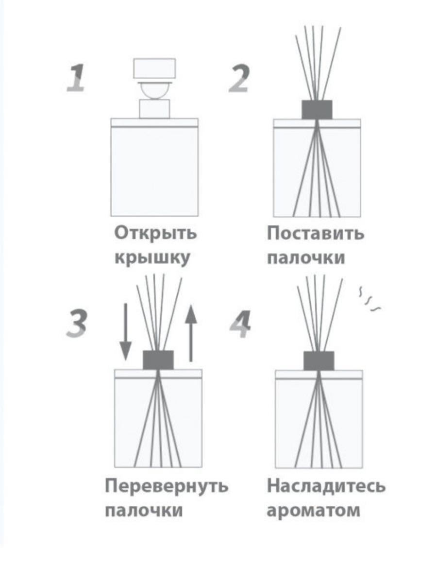 Аромадиффузор Flower Dream Лаванда, 50 мл. - купить в Москве, цены на  Мегамаркет