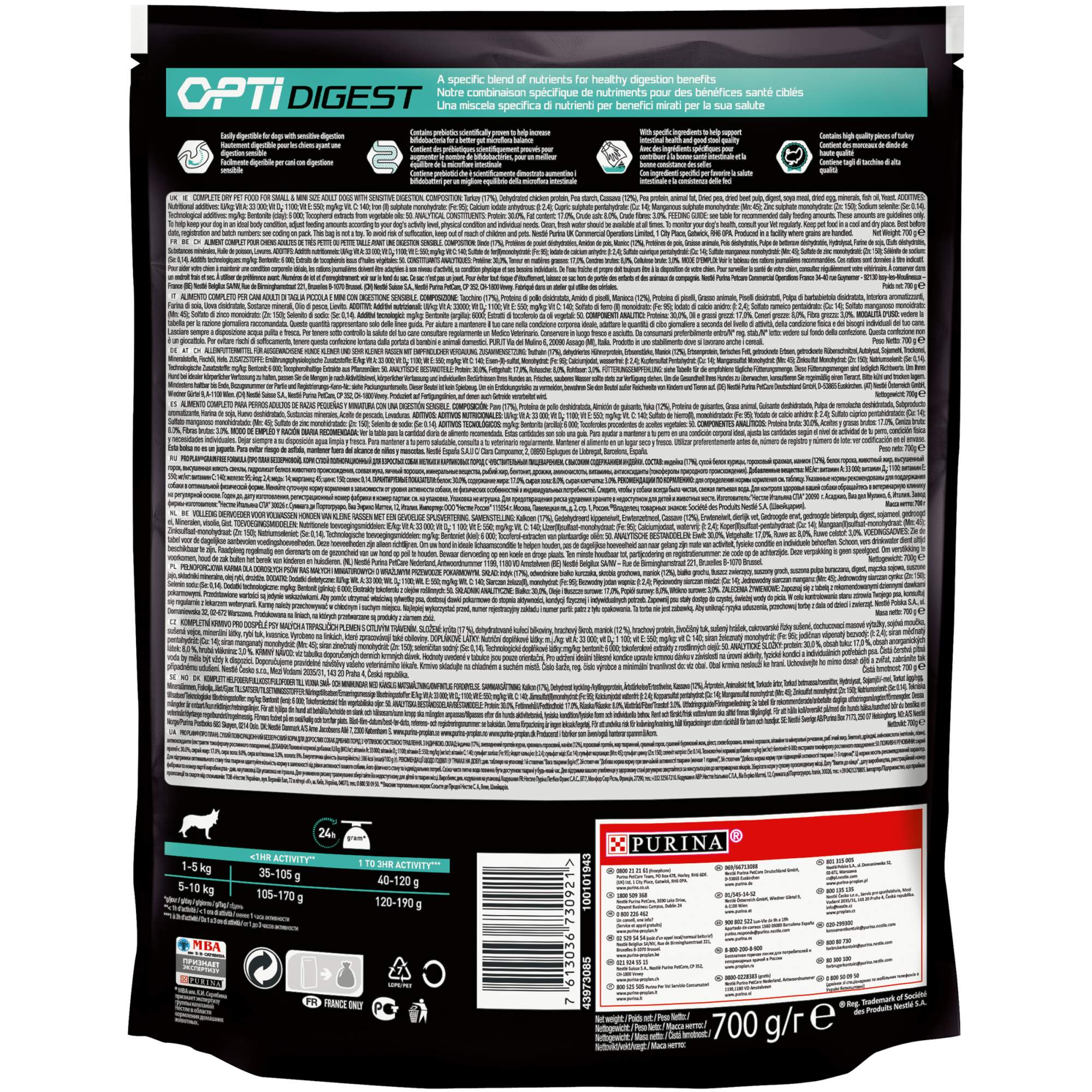 Сухой корм для собак PRO PLAN OptiDigest Small & Mini Adult Grain Free, индейка, 0,7кг