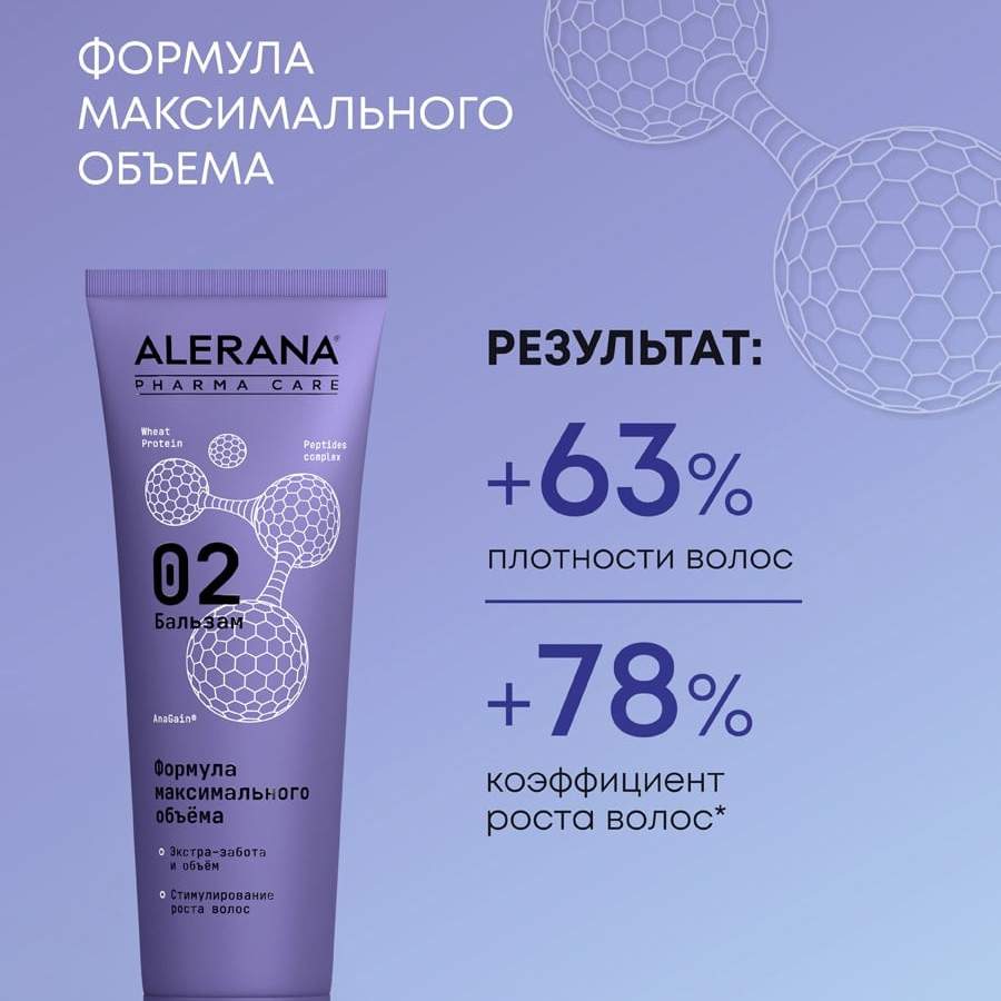 Формула свежести. Alerana Pharma Care бальзам. Alerana Pharma Care шампунь максимальный объем 260 мл. Алерана 260мл. Alerana Pharma Care бальзам максимальный объем 260 мл.