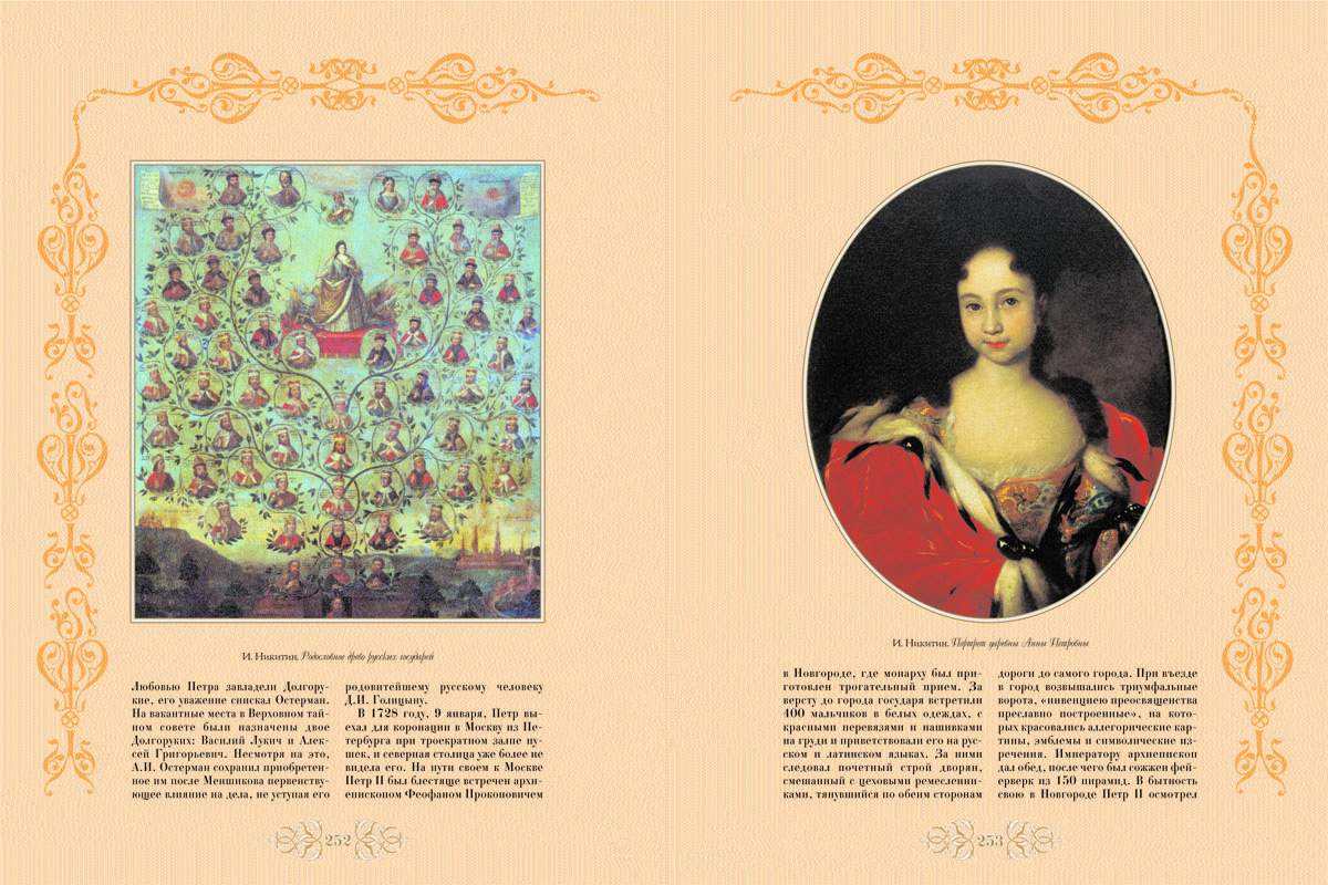 великие династии россии романовы. пособие по истории романовых. книга романовы 12. книга романовы 12. книга романовы 12.