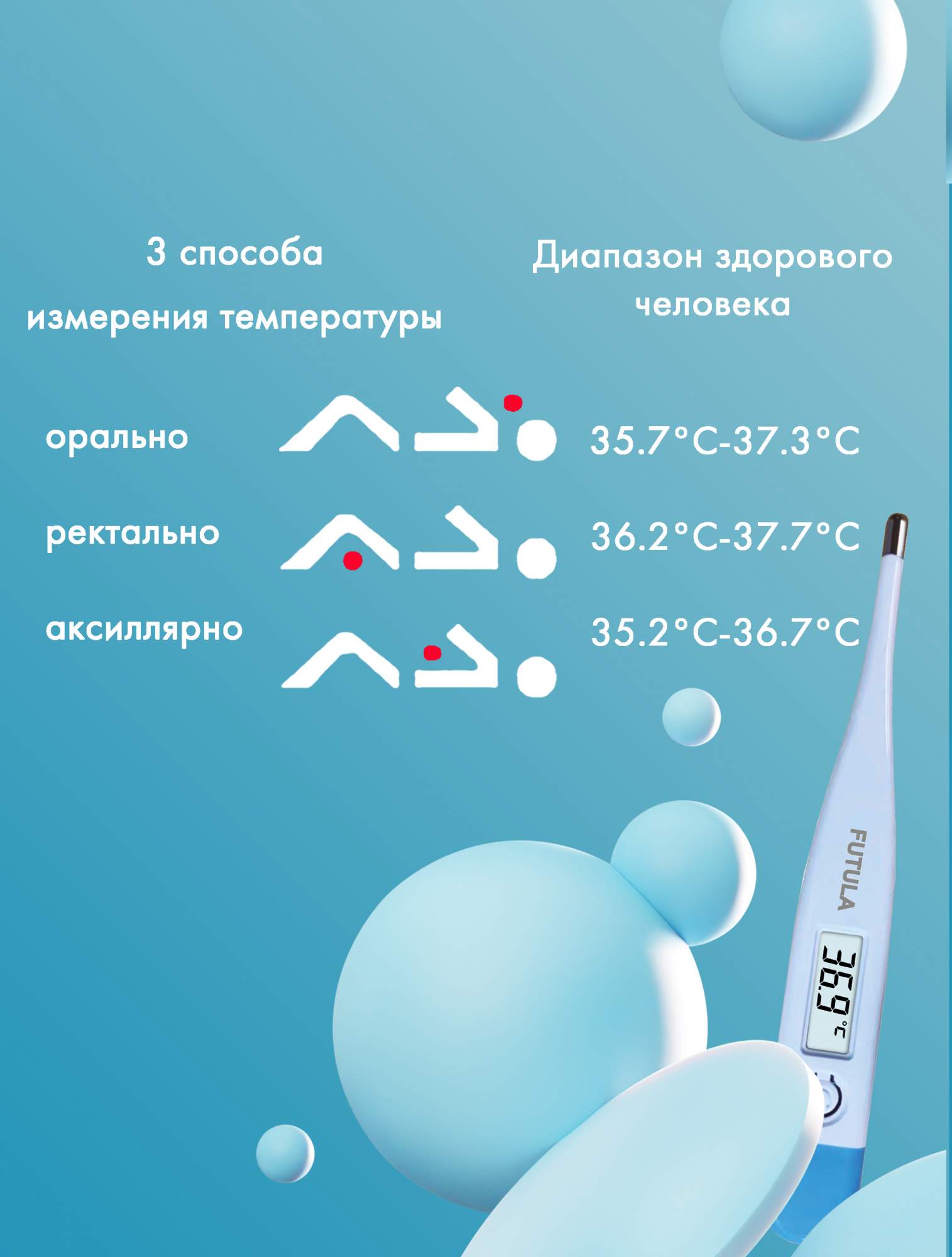 Аналоговый термометр - Все производители медицинского оборудования