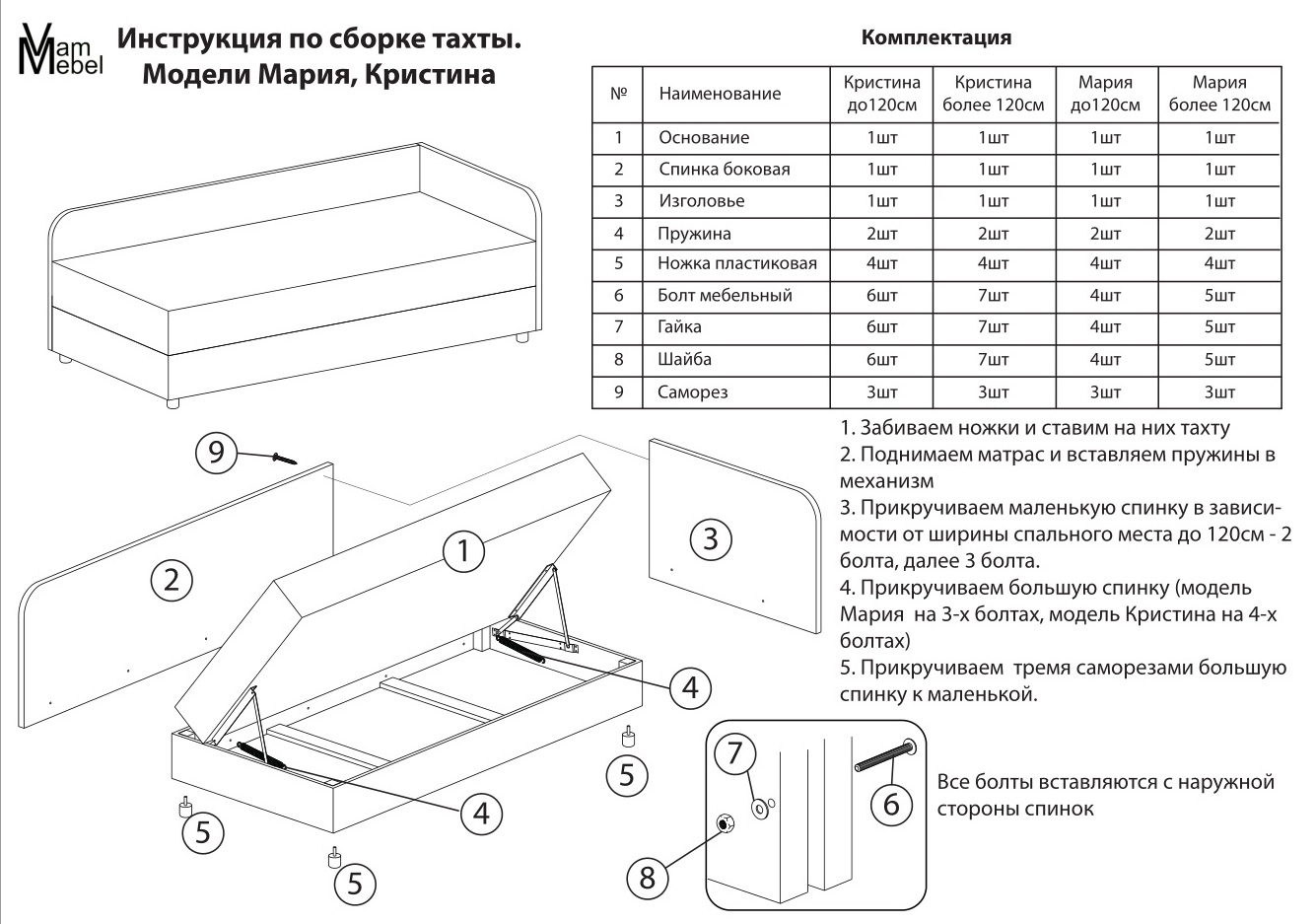 Разработка инструкций по сборке мебели