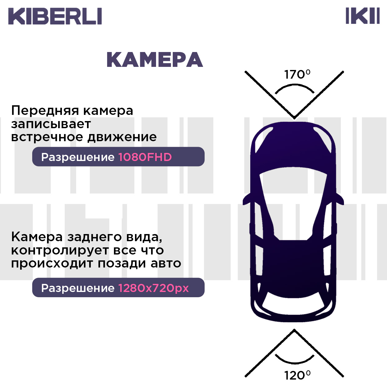 Купить видеорегистратор KIBERLI LI 8 2 камеры, 32 ГБ, серый, цены на  Мегамаркет | Артикул: 600014208076