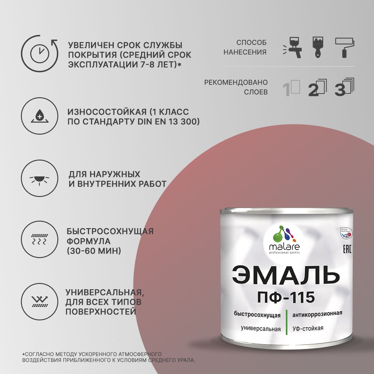Типы эмалей