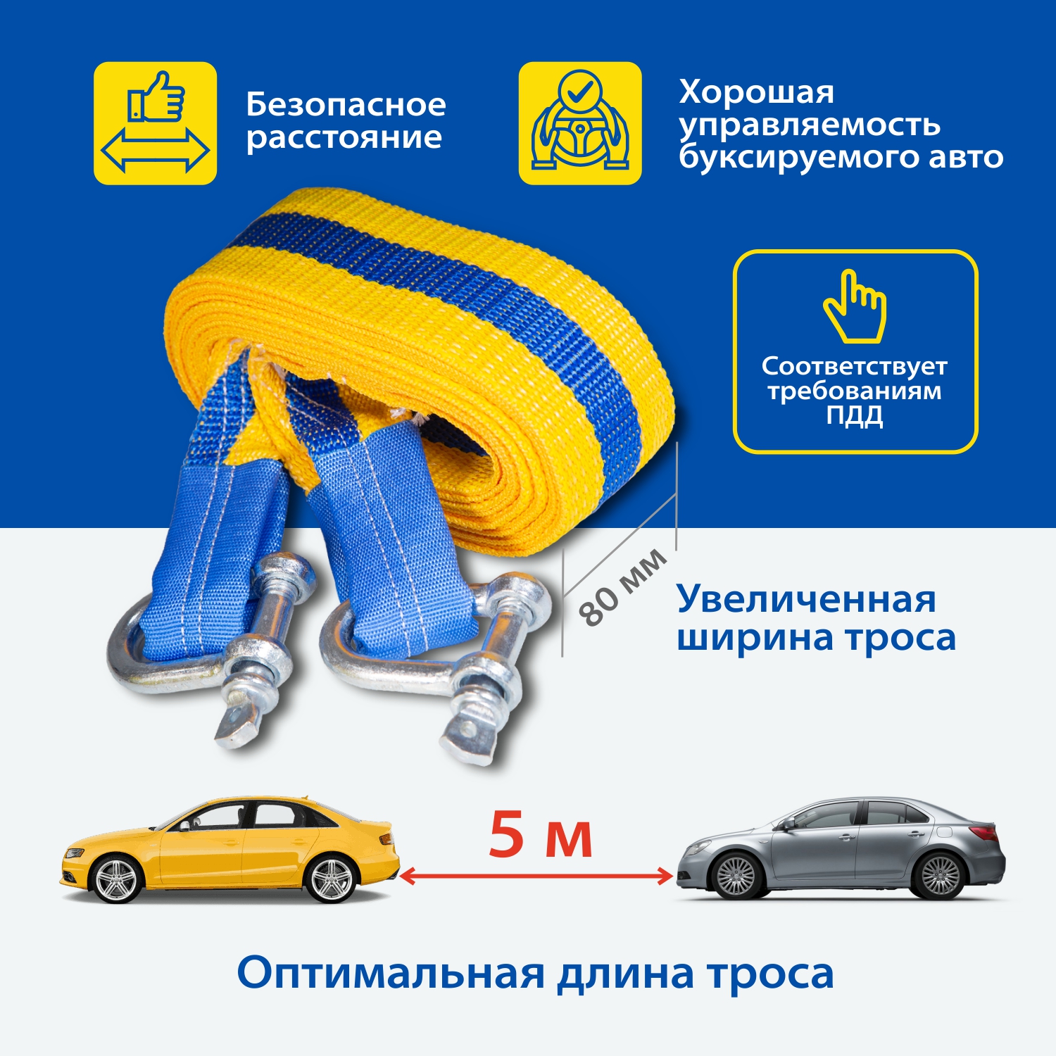 Купить трос буксировочный Goodyear с шаклами, 15 тонн, 5 метров, цены на  Мегамаркет | Артикул: 600012652134