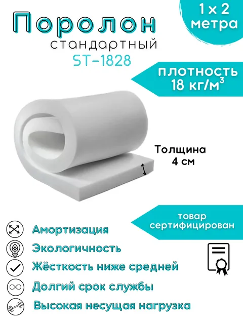 Плотность поролона для мебели таблица