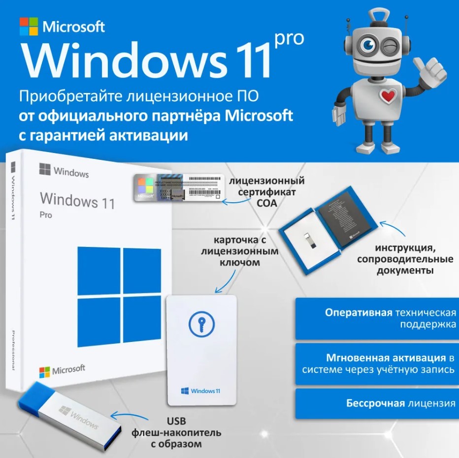 Операционная система Microsoft Windows 11 Pro (HAV-00060) - отзывы  покупателей на маркетплейсе Мегамаркет | Артикул: 600009469868