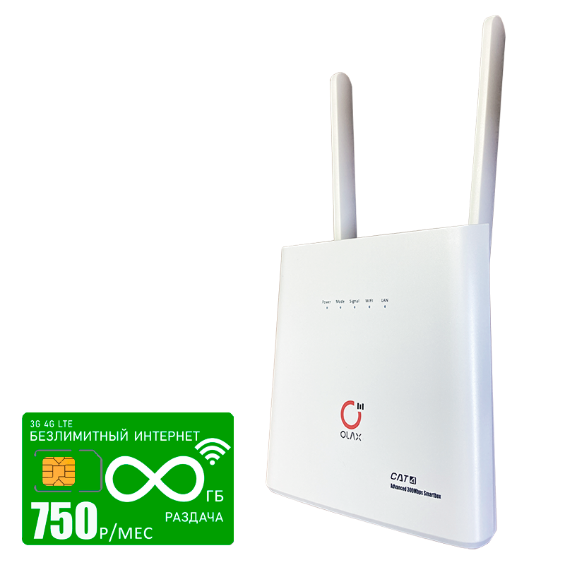Роутер olax ax9. Роутер olax ax9